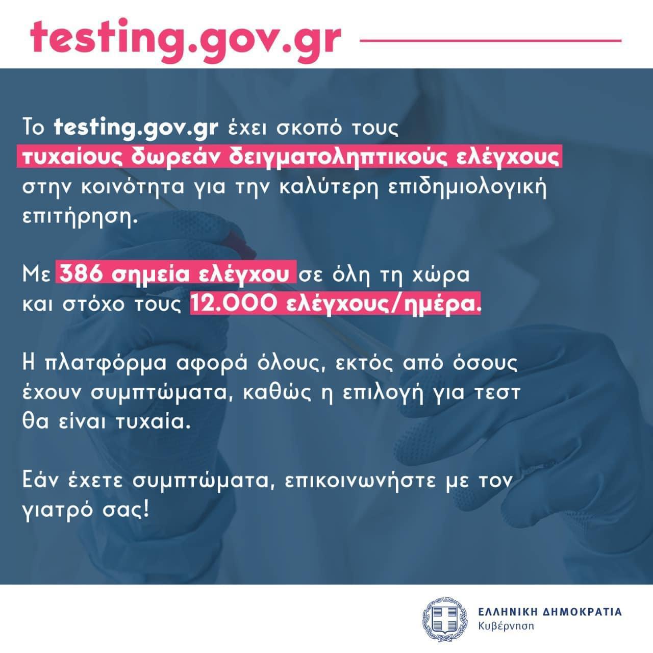 testinggov.jpg testinggov.jpg